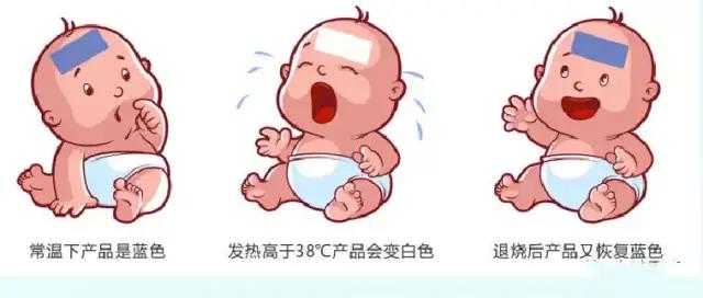 感温变色医用退热贴，随体温变化而变色